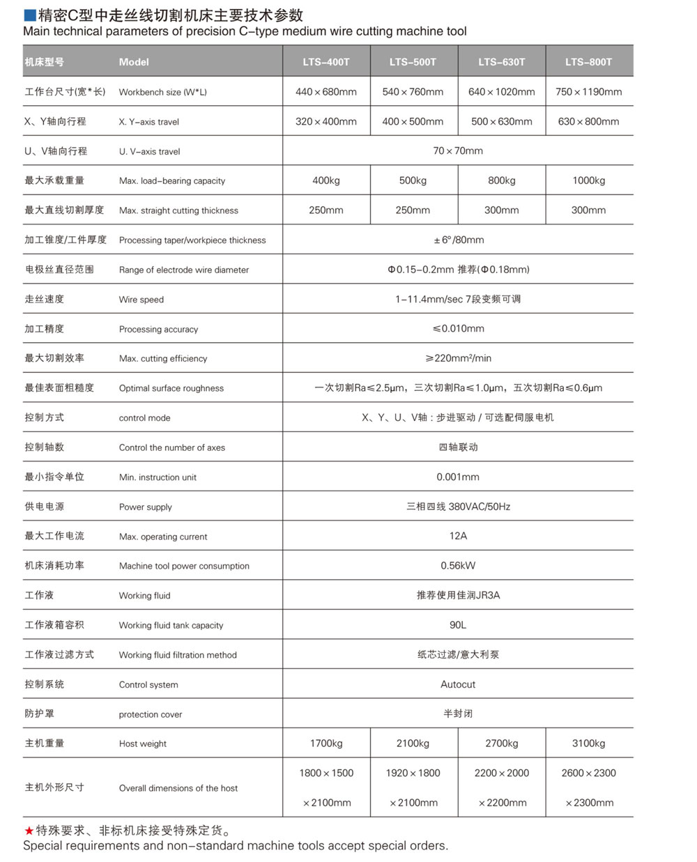 步進(jìn)型中走絲線切割